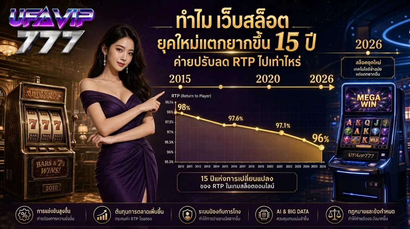ทำไม เว็บสล็อต ยุคใหม่แตกยากขึ้น 15 ปี ค่ายปรับลด RTP ไปเท่าไหร่